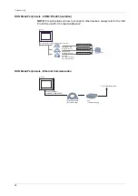 Preview for 24 page of Pro-face GP-4200 Series Hardware Manual