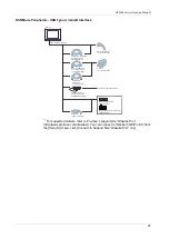 Preview for 25 page of Pro-face GP-4200 Series Hardware Manual