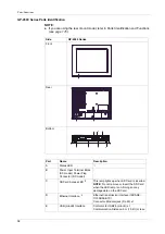 Preview for 38 page of Pro-face GP-4200 Series Hardware Manual