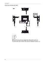 Preview for 60 page of Pro-face GP-4200 Series Hardware Manual