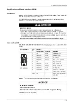 Preview for 105 page of Pro-face GP-4200 Series Hardware Manual