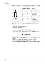 Preview for 108 page of Pro-face GP-4200 Series Hardware Manual