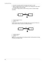 Preview for 148 page of Pro-face GP-4200 Series Hardware Manual