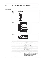 Preview for 176 page of Pro-face GP-4200 Series Hardware Manual