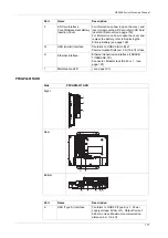 Preview for 177 page of Pro-face GP-4200 Series Hardware Manual