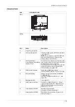 Preview for 179 page of Pro-face GP-4200 Series Hardware Manual