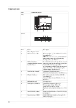 Preview for 180 page of Pro-face GP-4200 Series Hardware Manual