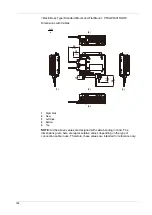 Preview for 192 page of Pro-face GP-4200 Series Hardware Manual