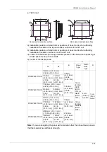 Preview for 225 page of Pro-face GP-4200 Series Hardware Manual