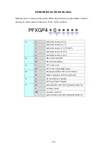 Preview for 3 page of Pro-face GP-4301TW Replacement  Manualbook