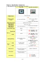 Preview for 6 page of Pro-face GP-4301TW Replacement  Manualbook