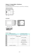 Preview for 9 page of Pro-face GP-4301TW Replacement  Manualbook