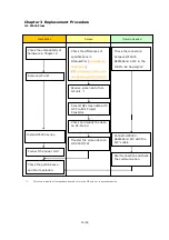 Preview for 14 page of Pro-face GP-4301TW Replacement  Manualbook