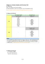 Preview for 32 page of Pro-face GP-4301TW Replacement  Manualbook