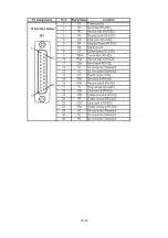 Preview for 33 page of Pro-face GP-4301TW Replacement  Manualbook