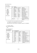 Preview for 34 page of Pro-face GP-4301TW Replacement  Manualbook