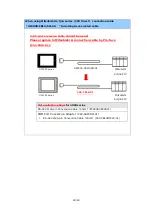 Preview for 40 page of Pro-face GP-4301TW Replacement  Manualbook