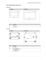 Предварительный просмотр 11 страницы Pro-face GP-4402WW Hardware Manual