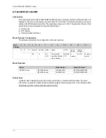 Предварительный просмотр 14 страницы Pro-face GP-4402WW Hardware Manual