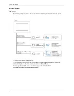 Предварительный просмотр 18 страницы Pro-face GP-4402WW Hardware Manual