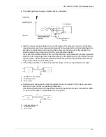 Предварительный просмотр 53 страницы Pro-face GP-4402WW Hardware Manual