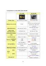 Preview for 9 page of Pro-face GP-4501T Replacement  Manualbook