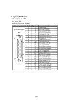 Preview for 42 page of Pro-face GP-4501T Replacement  Manualbook