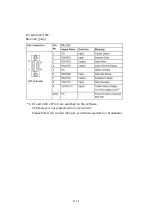 Preview for 43 page of Pro-face GP-4501T Replacement  Manualbook