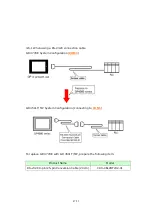 Preview for 47 page of Pro-face GP-4501T Replacement  Manualbook