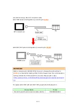 Preview for 49 page of Pro-face GP-4501T Replacement  Manualbook