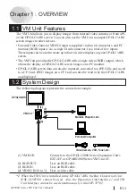 Preview for 10 page of Pro-face GP2000 Series User Manual