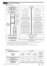 Preview for 14 page of Pro-face GP2000 Series User Manual