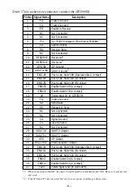 Preview for 5 page of Pro-face GP2000H Series Installation Manual