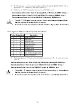 Preview for 6 page of Pro-face GP2000H Series Installation Manual