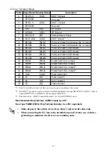 Preview for 7 page of Pro-face GP2000H Series Installation Manual