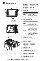 Предварительный просмотр 5 страницы Pro-face GP2301H-LG41-24V Installation Manual