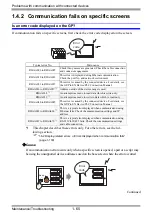 Preview for 65 page of Pro-face GP3000 Series Maintenance & Troubleshooting