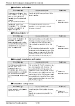 Preview for 90 page of Pro-face GP3000 Series Maintenance & Troubleshooting