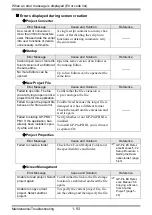 Preview for 93 page of Pro-face GP3000 Series Maintenance & Troubleshooting