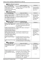 Preview for 94 page of Pro-face GP3000 Series Maintenance & Troubleshooting