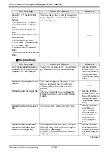 Preview for 98 page of Pro-face GP3000 Series Maintenance & Troubleshooting