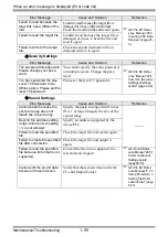 Preview for 99 page of Pro-face GP3000 Series Maintenance & Troubleshooting