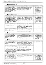 Preview for 101 page of Pro-face GP3000 Series Maintenance & Troubleshooting