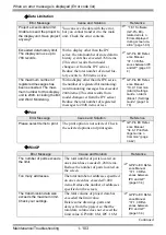 Preview for 103 page of Pro-face GP3000 Series Maintenance & Troubleshooting