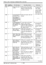 Preview for 109 page of Pro-face GP3000 Series Maintenance & Troubleshooting