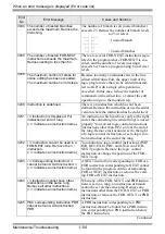 Preview for 114 page of Pro-face GP3000 Series Maintenance & Troubleshooting