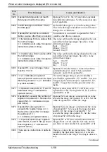 Preview for 118 page of Pro-face GP3000 Series Maintenance & Troubleshooting