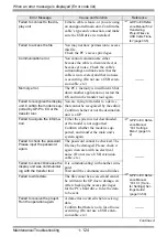 Preview for 124 page of Pro-face GP3000 Series Maintenance & Troubleshooting