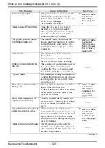 Preview for 125 page of Pro-face GP3000 Series Maintenance & Troubleshooting