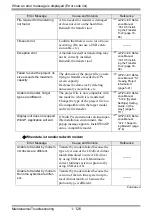 Preview for 126 page of Pro-face GP3000 Series Maintenance & Troubleshooting